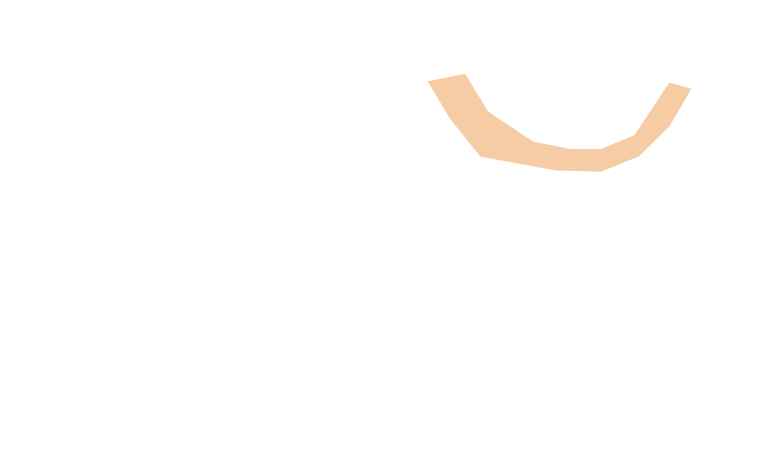 Cantelope Ranch